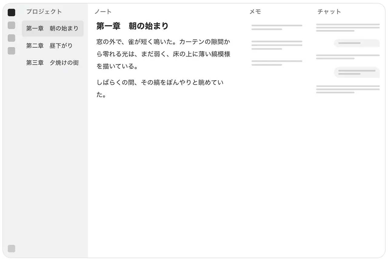 次世代小説エディタ 「RIKU」