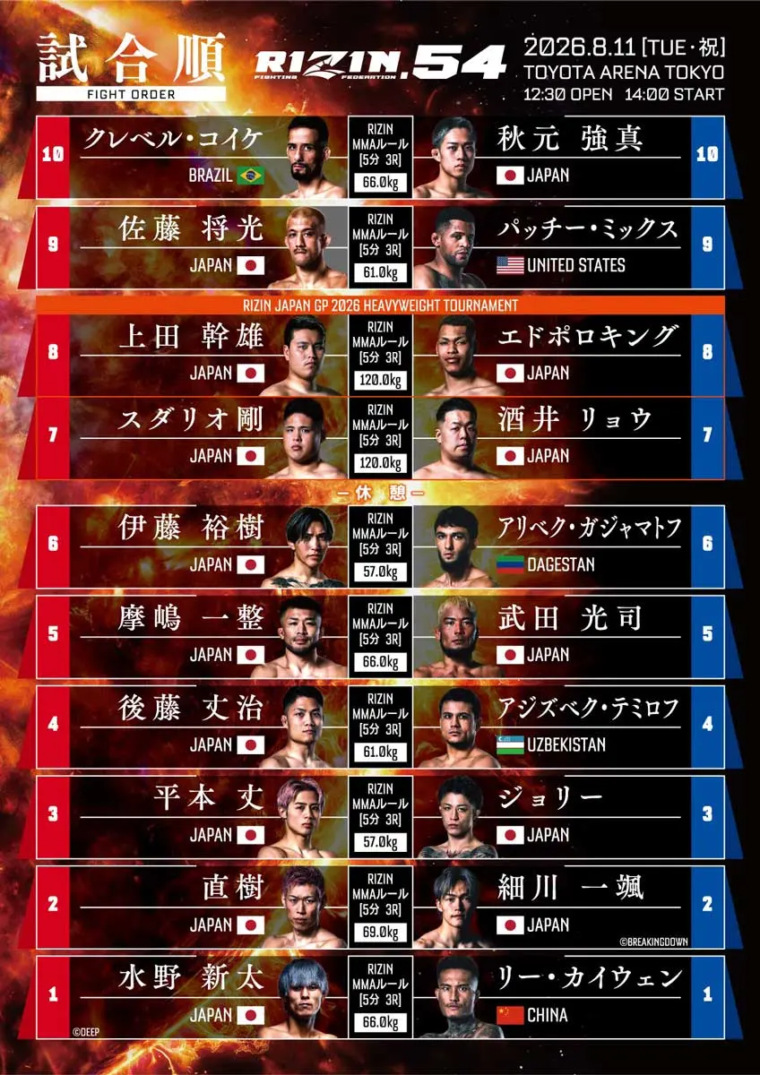 「RIZIN.54」試合順 ©︎RIZIN FF