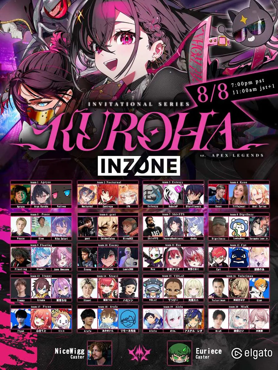 「KUROHA × INZONE INVITATIONAL」参加者一覧