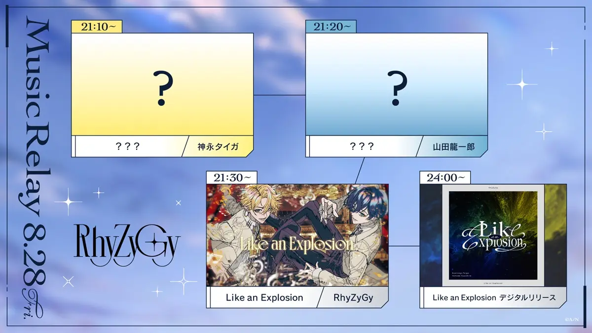2名それぞれの音楽に関する動画のプレミア公開「Music Relay」