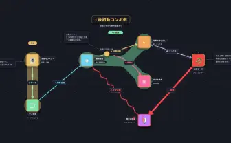 「カードゲーム展開ジェネレーター」開発秘話 “相関図作成ツール”をTCG向けに魔改造