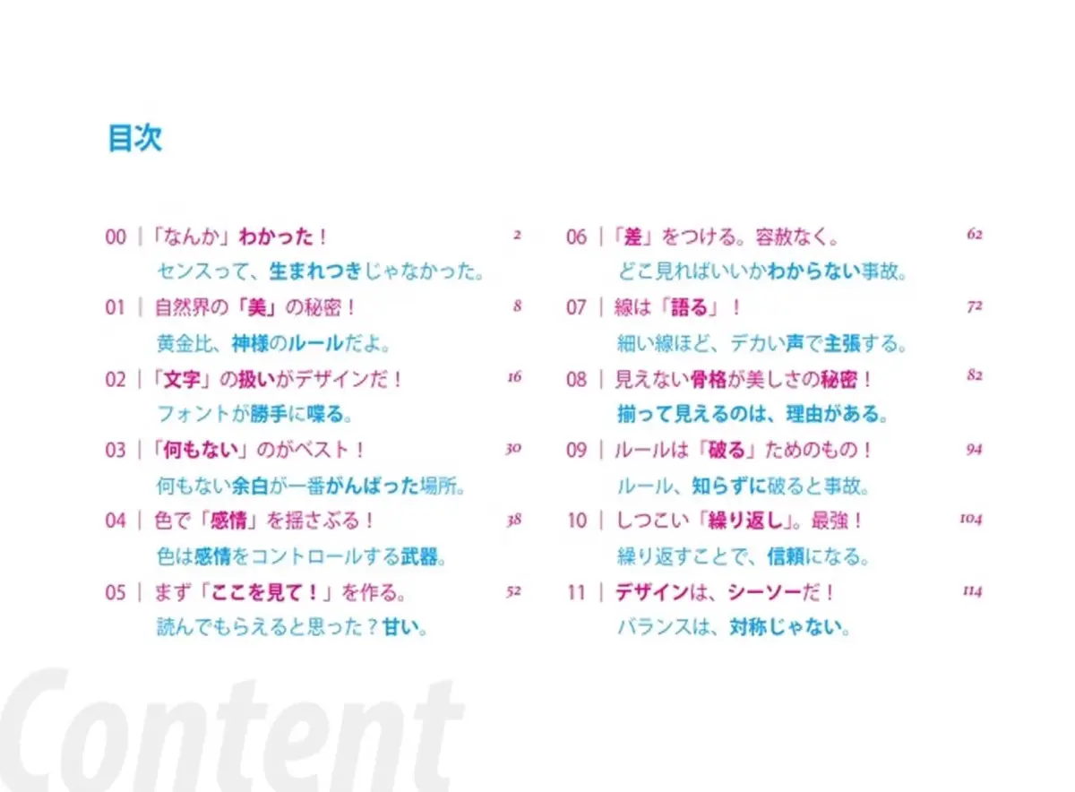 『Graphic Design (グラフィックデザイン), センスじゃなく、ルールだよ。』目次