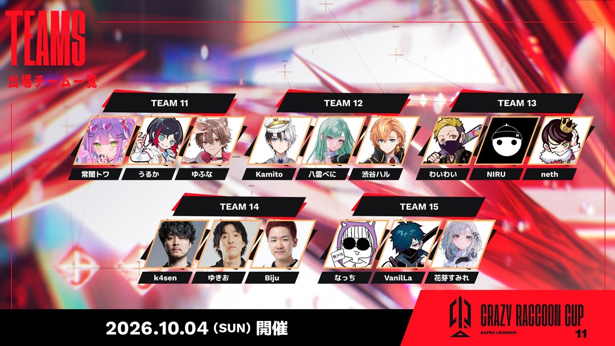 「第11回 Crazy Raccoon Cup Apex Legends」参加チーム3
