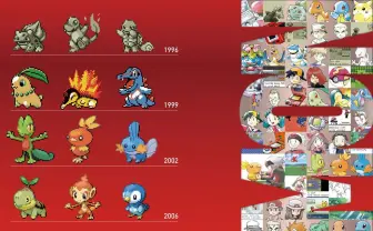 『ポケモン』30周年記念画集発売へ　『赤・緑』から『Z-A』まで約1500ページの超ボリューム