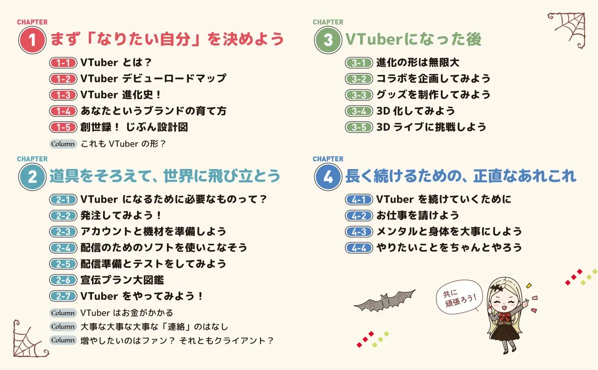 『ゼロからわかるVTuberのはじめかた！ 配信デビューからファン作り・収益化まで』目次