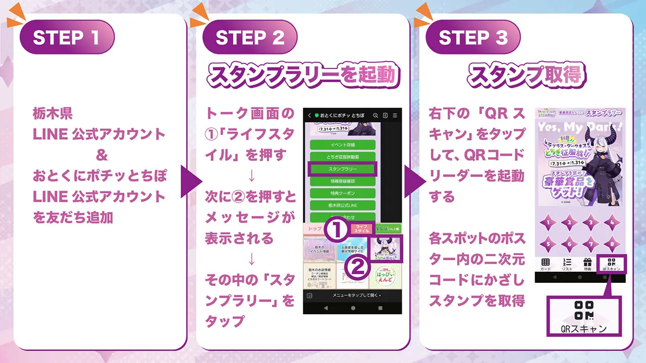 スタンプラリーの参加方法