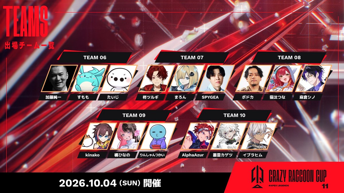 「第11回 Crazy Raccoon Cup Apex Legends」参加チーム2