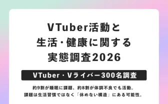 311人のVTuberを対象とした健康実態調査　約67%が精神的不調を経験するも、休めず