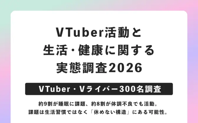 311人のVTuberを対象とした健康実態調査　約67%が精神的不調を経験するも、休めず