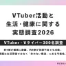 配信者向けオンラインクリニックサービスによる、VTuber活動と生活・健康に関する実態調査／画像は「uyet media」より