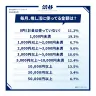 「渋谷トレンドリサーチ」より