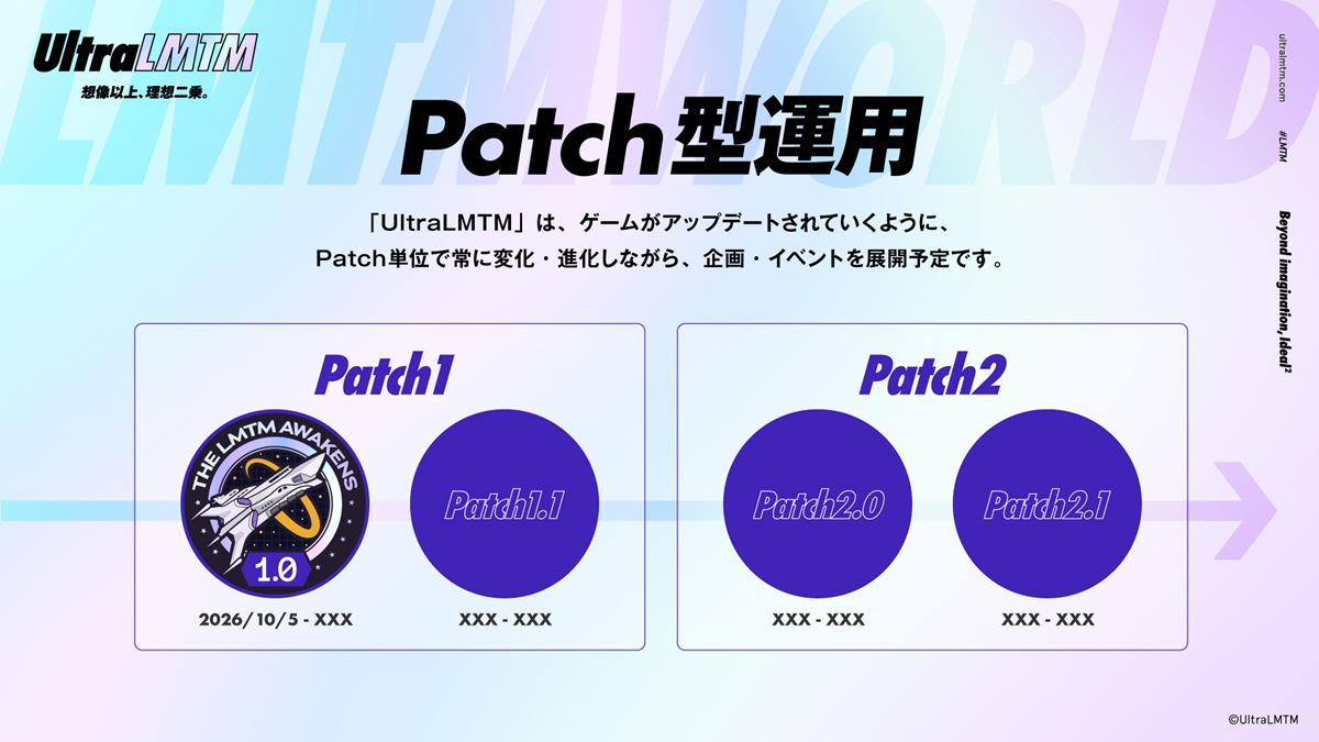 「UltraLMTM」発表情報-3