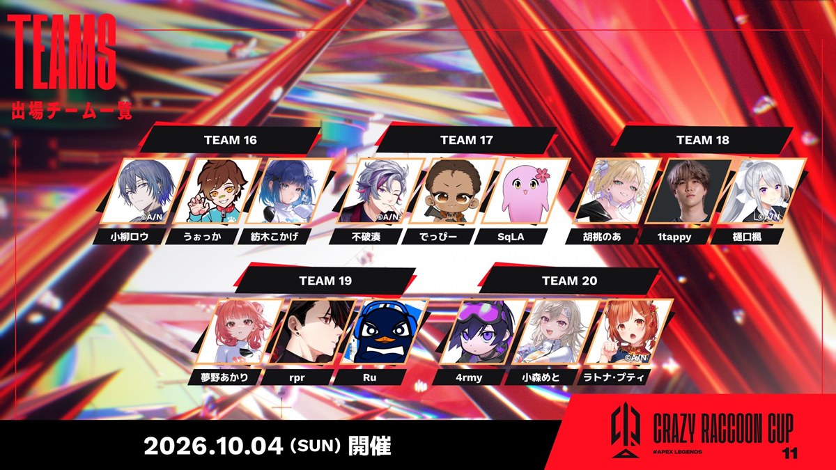 「第11回 Crazy Raccoon Cup Apex Legends」参加チーム4
