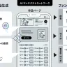 「AIコンテクストネットワーク」
