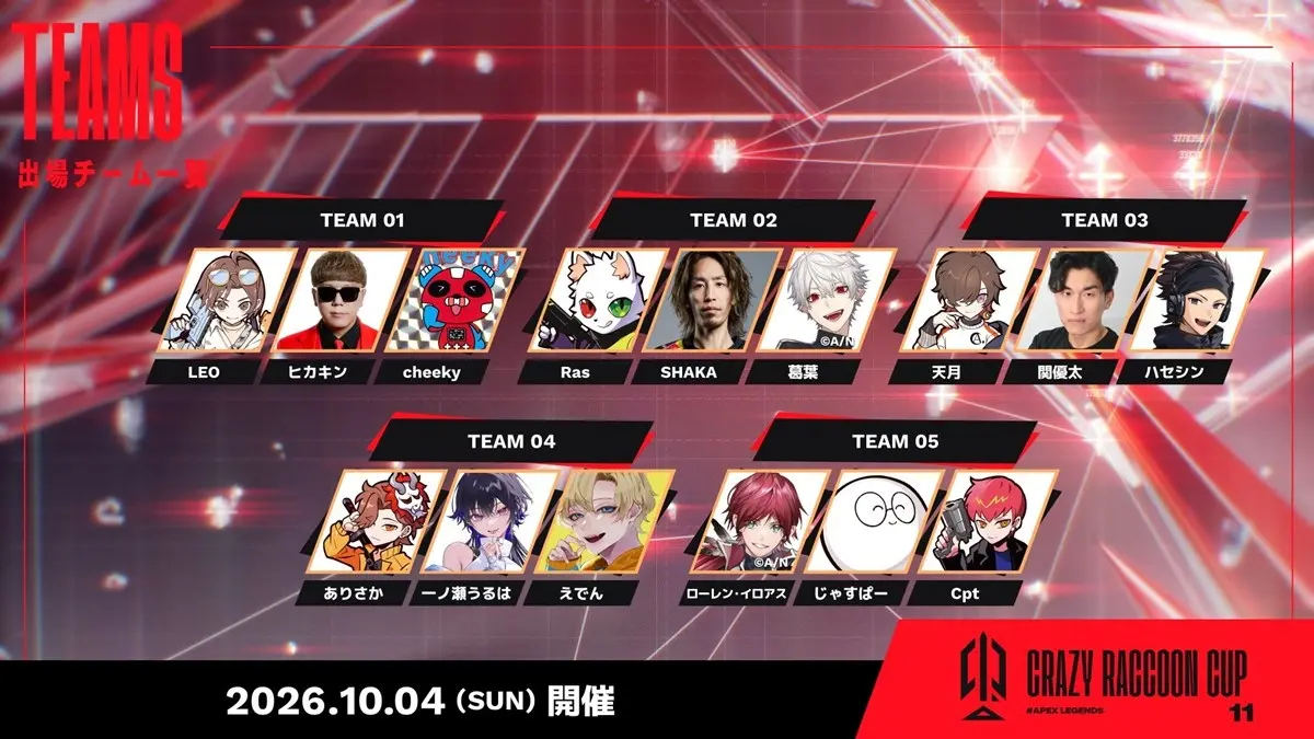 CRカップ『Apex Legends』出場者発表　山田涼介がHIKAKIN、cheekyとチーム結成
