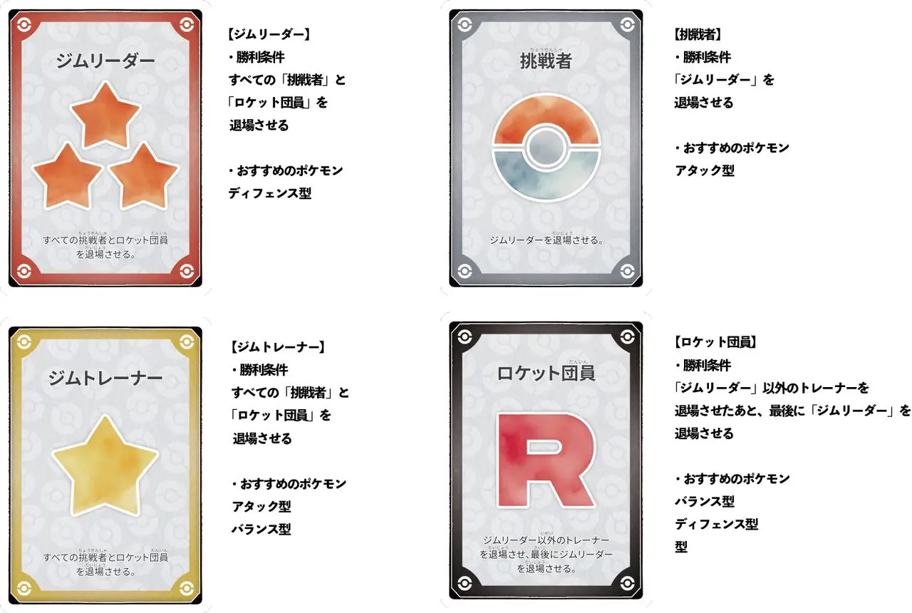 ボードゲーム「お前、もしかしてロケット団?」 役割カード