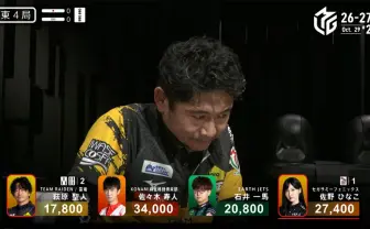 「Mリーグ」萩原聖人、6試合連続最下位でワースト記録タイ　9戦8ラスの異常事態に
