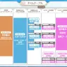 「ぶいすぽっ！年末カウントダウン2026」タイムテーブル