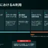 VRChat運営が明かした「VRChatの制作におけるAI利用」の見取り図