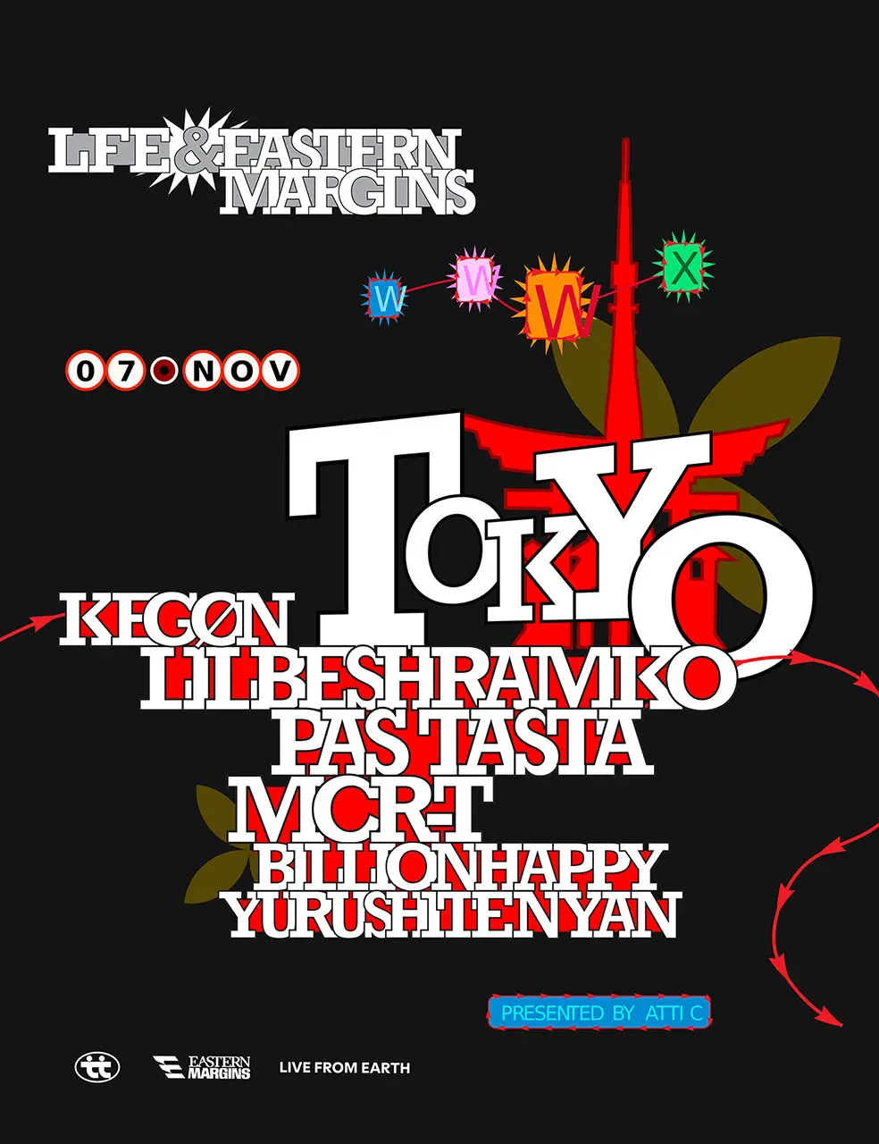「Live from Margins : Tokyo」