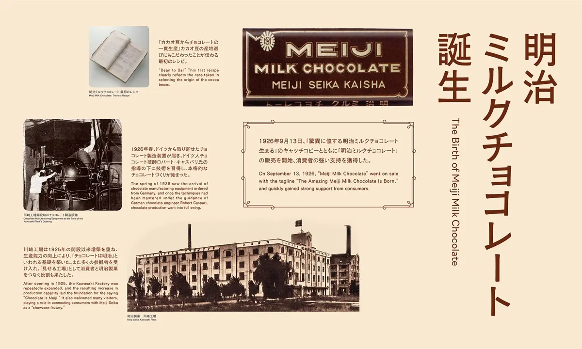 「明治ミルクチョコレート」100年の歴史をたどる展示