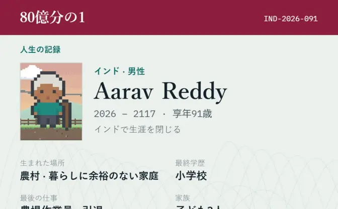 “誰かの一生”を体験するブラウザゲーム『80億分の1』 平均寿命など141か国の統計データを活用
